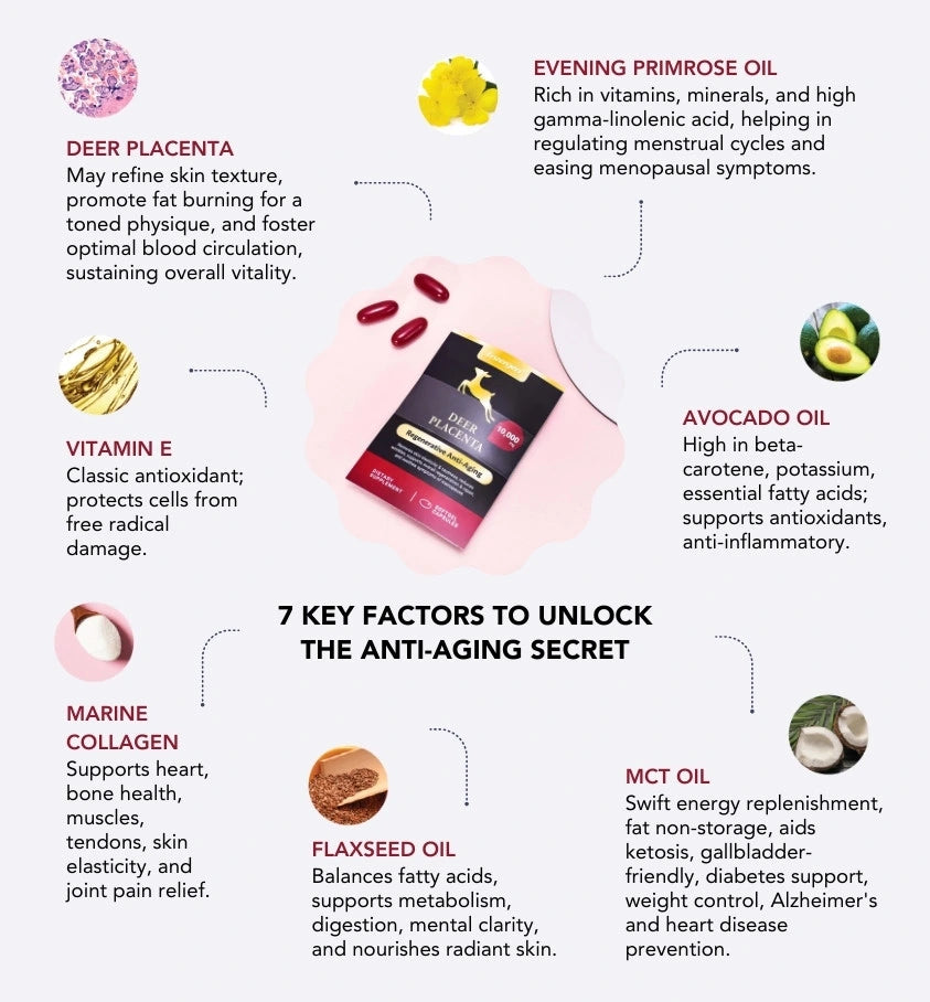 Product image of Deer Placenta 10-Day Trial Pack from KiwiCorp – short-term deer placenta supplement for vitality.